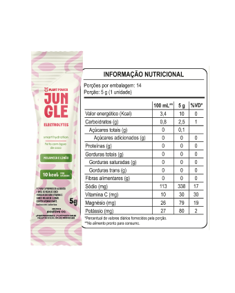 Kit Degustação Jungle Low Carb Stick 5g (6 unidades)