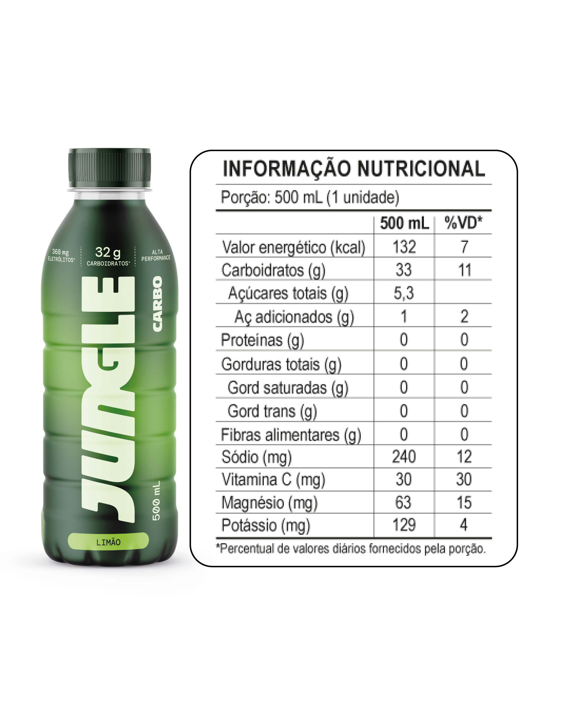 Jungle Limonada Carbo 500ml