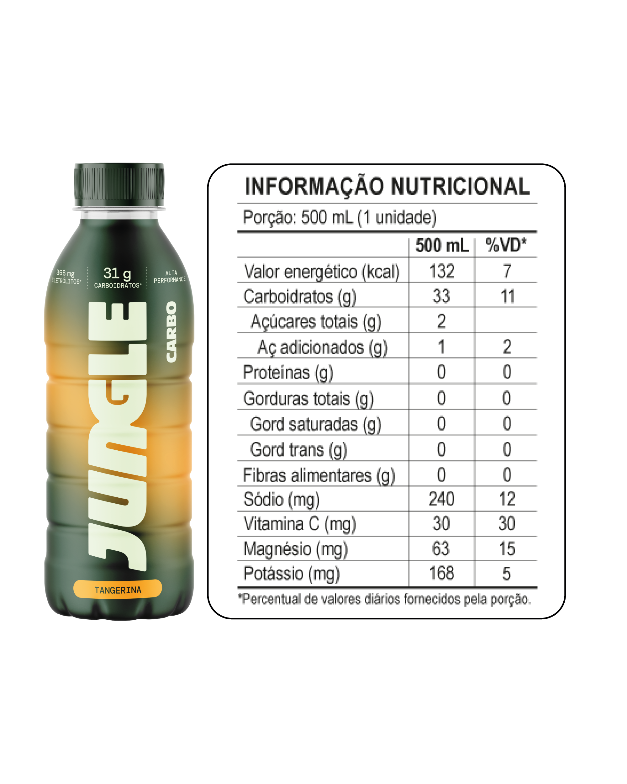 Jungle Tangerina Carbo 500ml