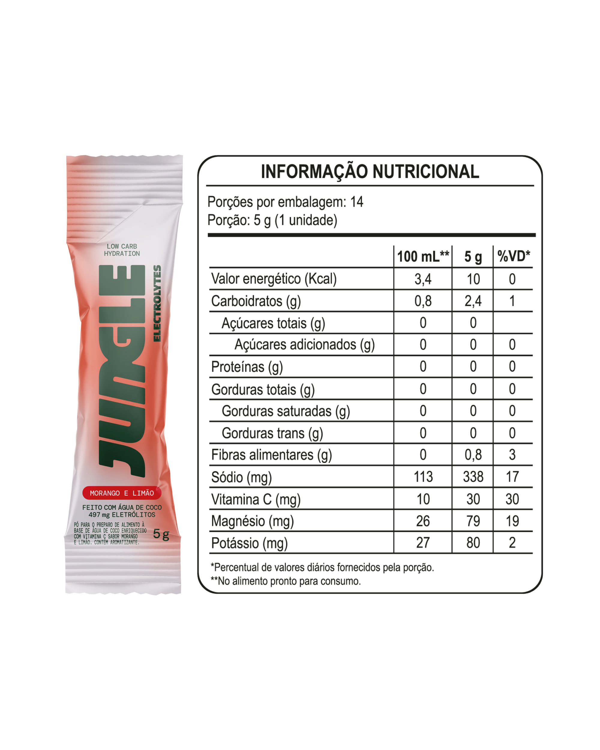 Jungle Electrolytes Morango e Limão 5g (14 unidades)