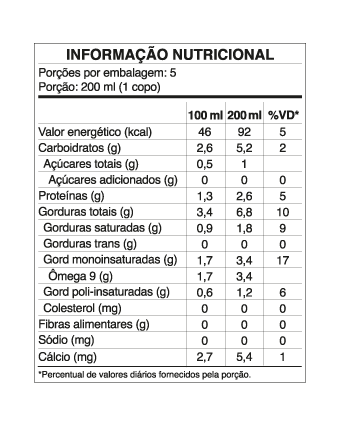 Castanha de Caju + Coco Orgânico 1L