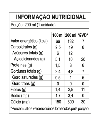 Mini Maçã e Banana 200ml