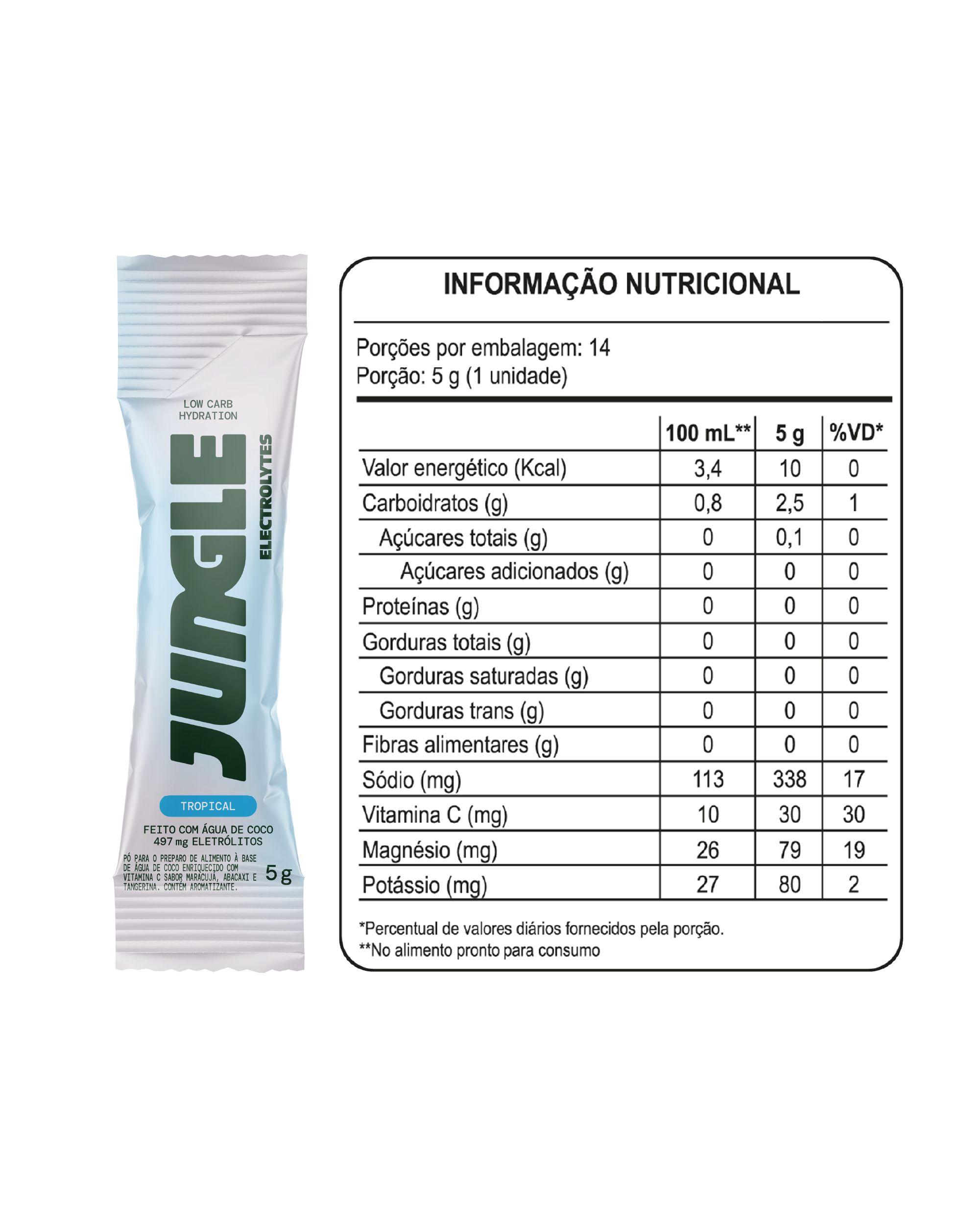 Jungle Electrolytes Tropical 5g (14 unidades)