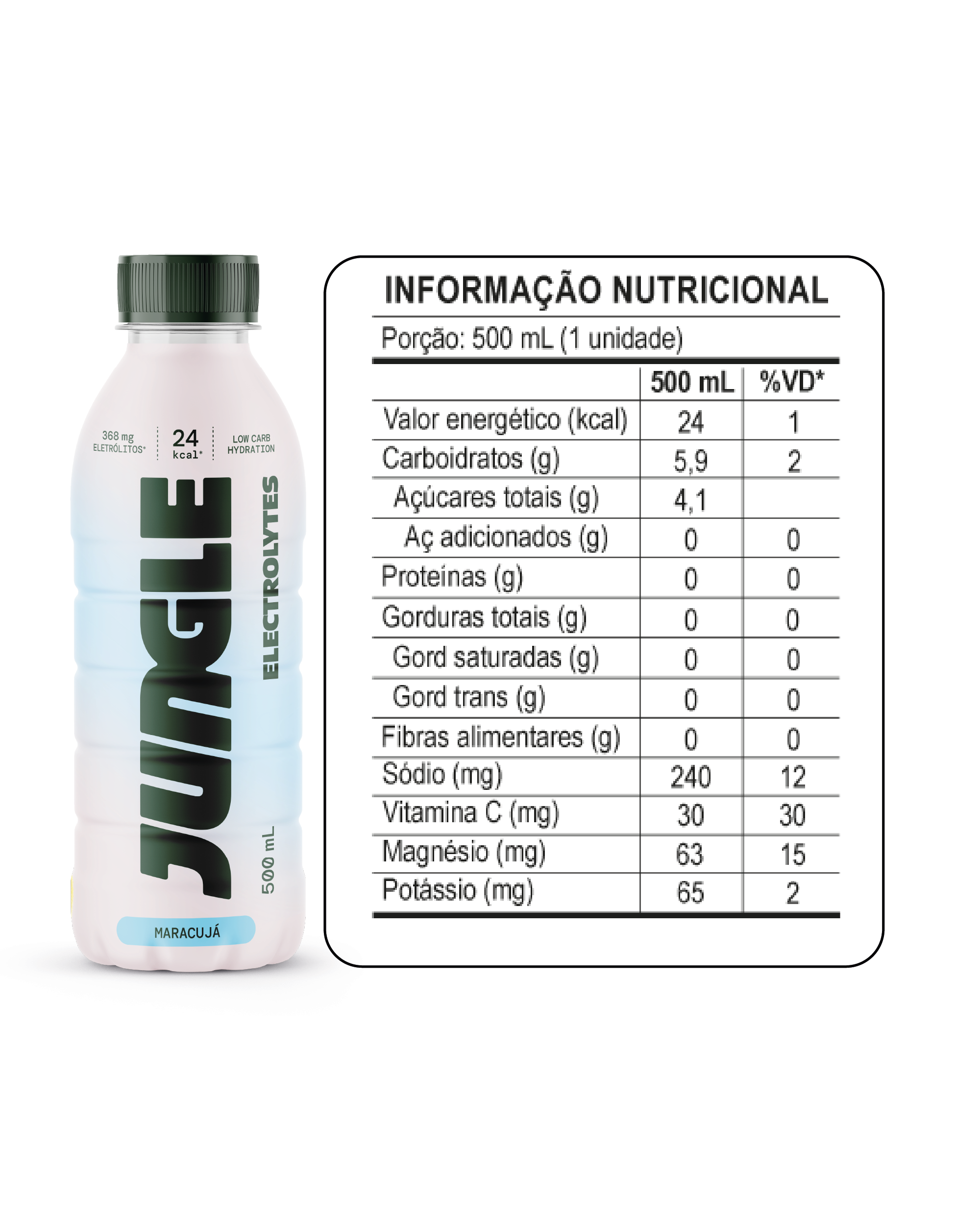 Jungle Maracujá Electrolytes 500ml