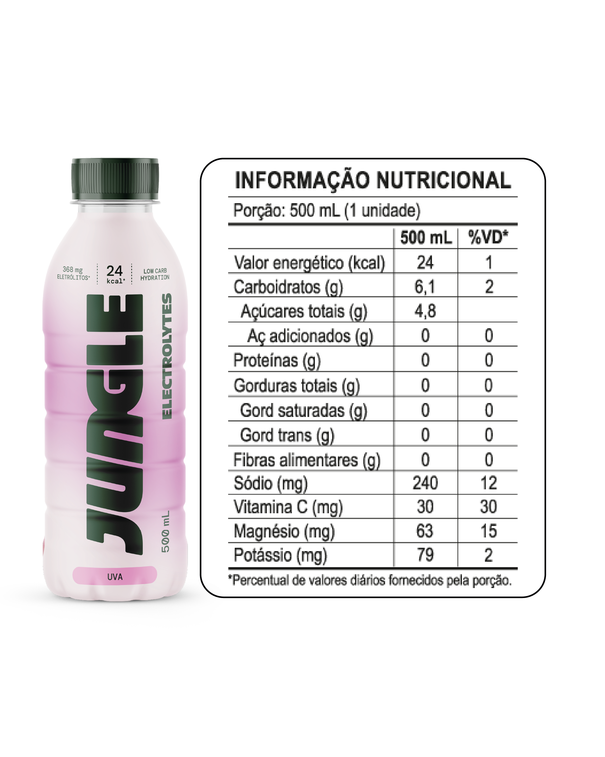 Jungle Uva Electrolytes 500ml