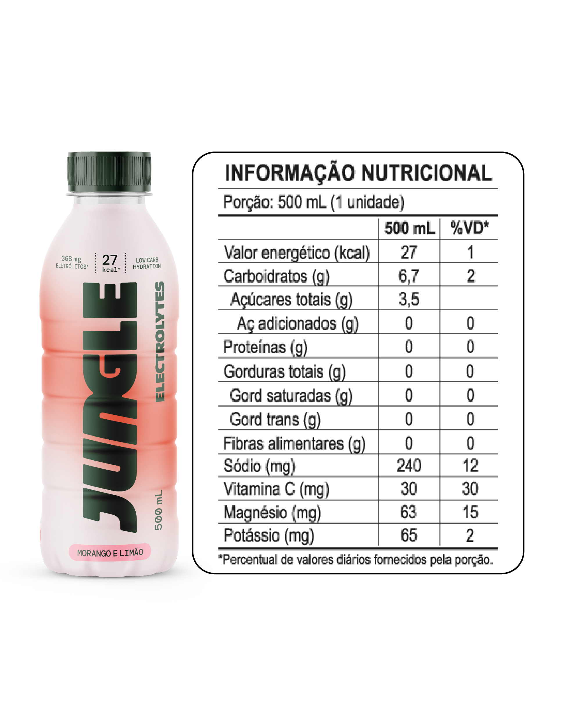 Jungle Morango e Limão Electrolytes 500ml