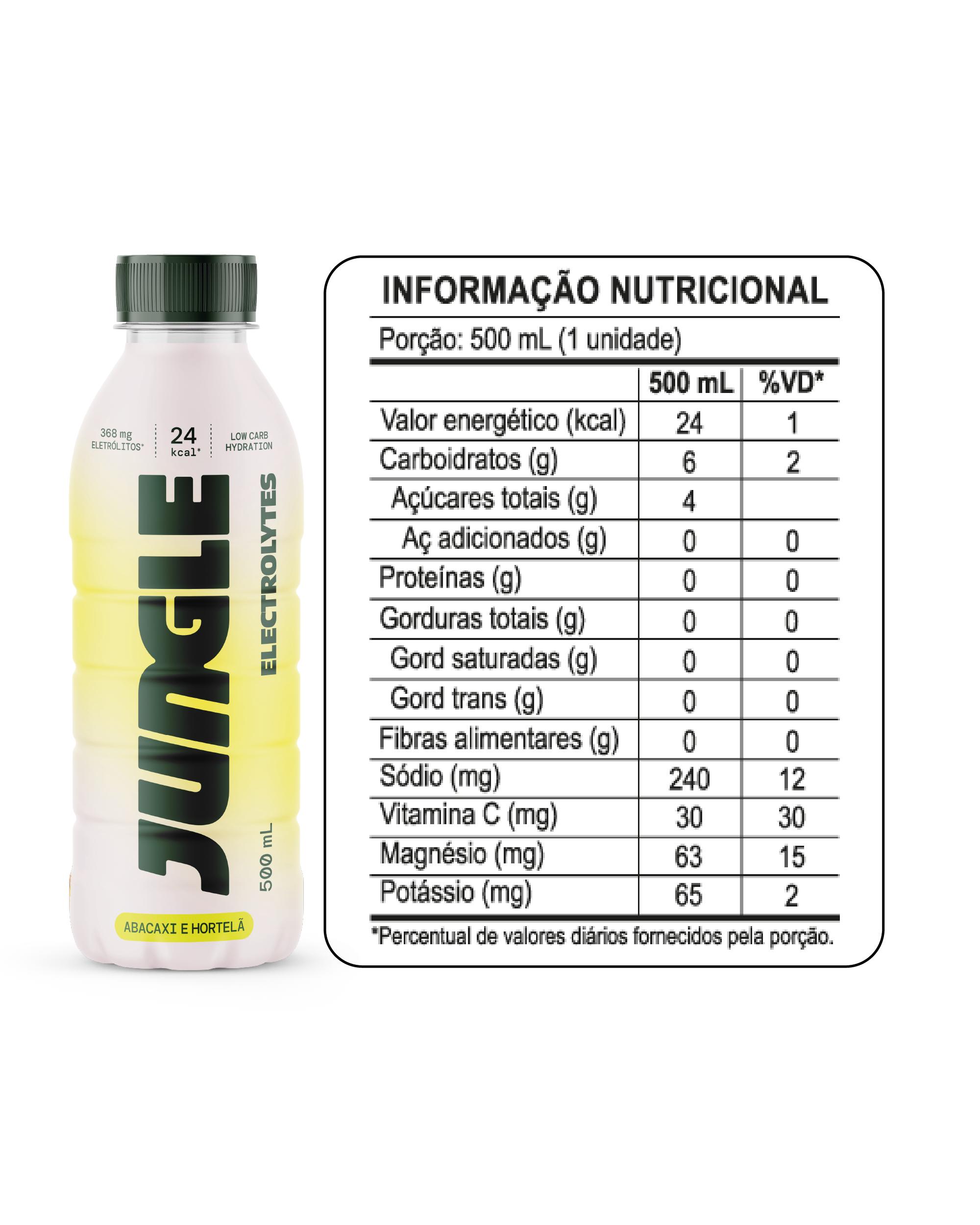 Jungle Abacaxi e Hortelã Electrolytes 500ml