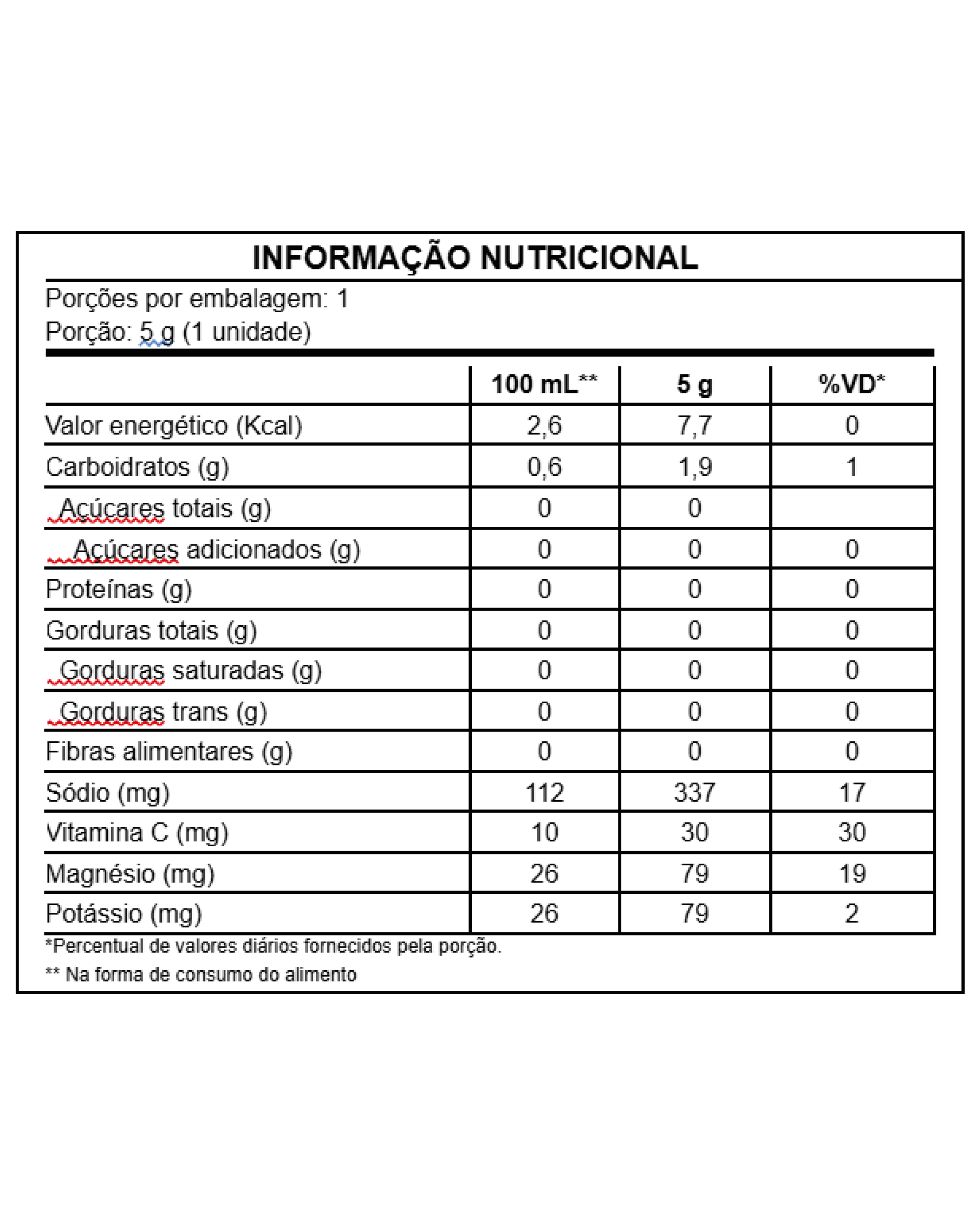 Jungle Electrolytes Berries By Pacco 5g (14 unidades)