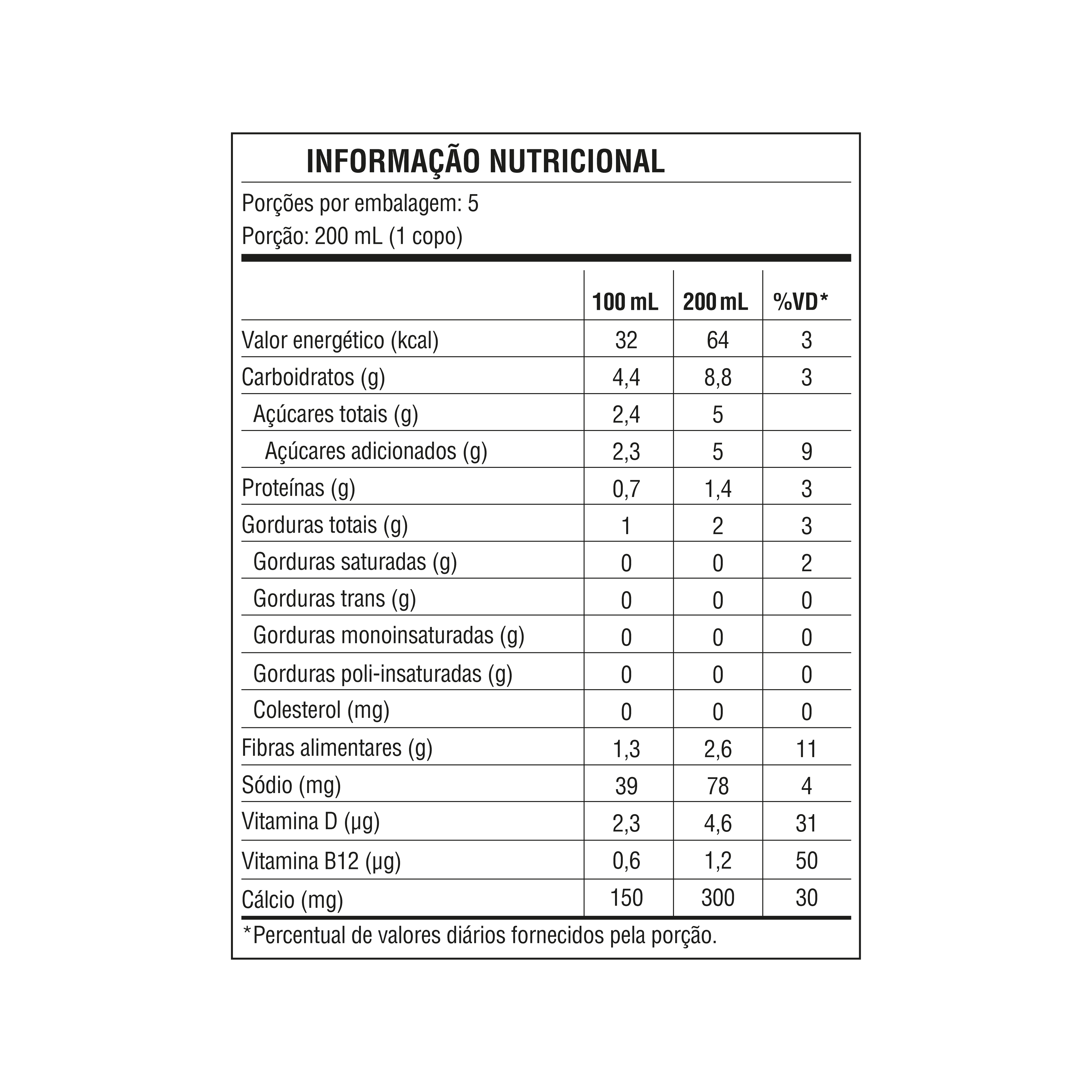 Possible Chocolate 1L