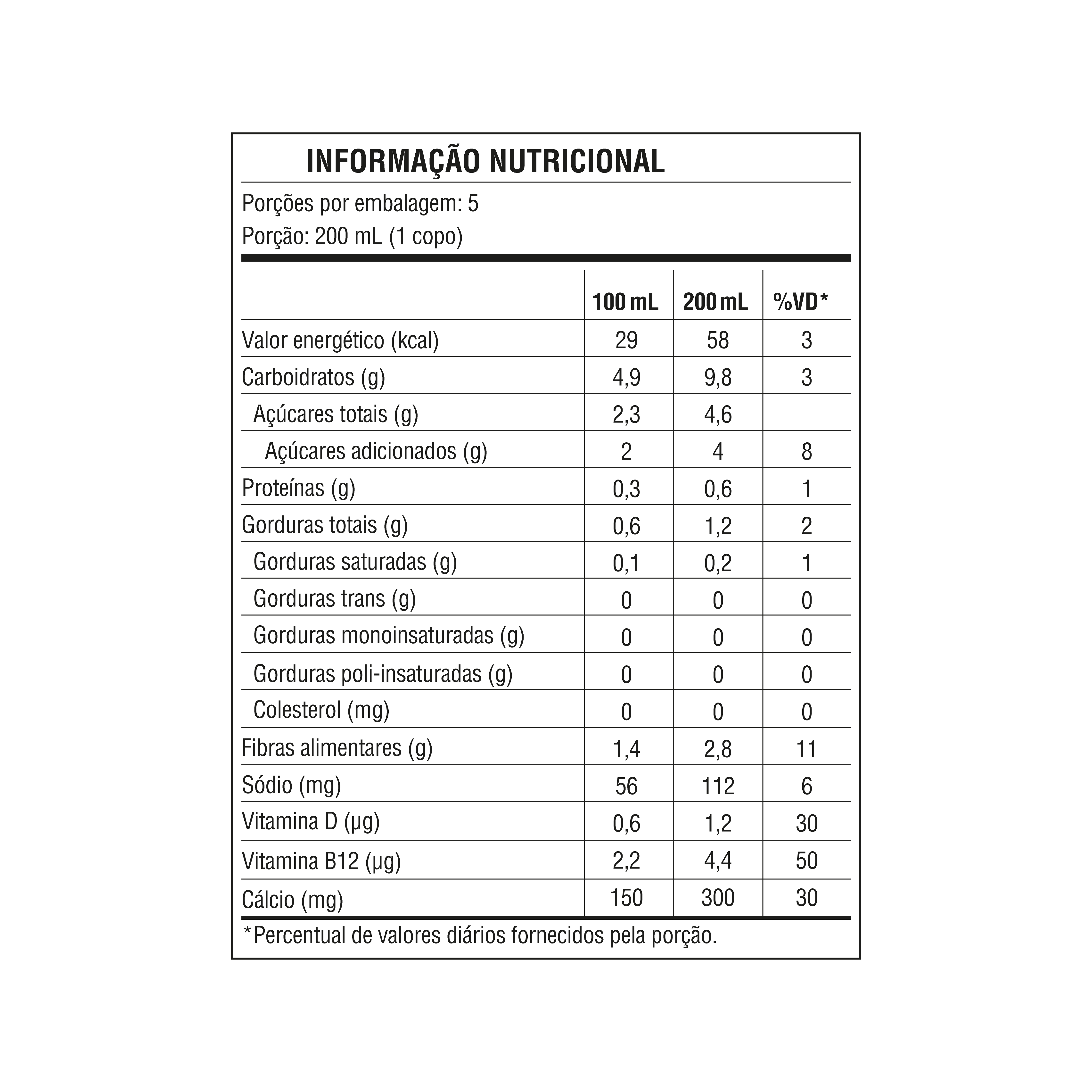 Possible Morango 1L