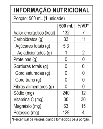 Jungle Limonada Endurance Carbo