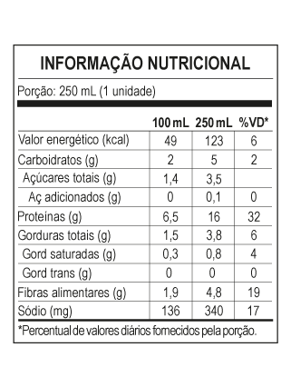 Shake Protein Banana com Morango 250ml