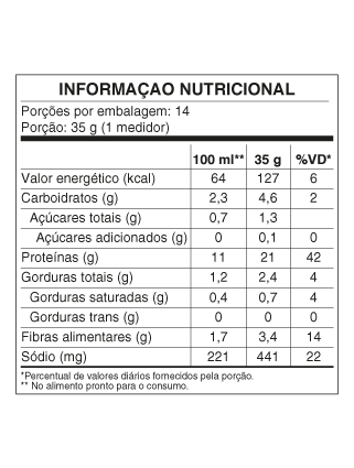 Protein Chocolate Dream 490g