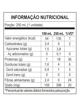 Shake Protein Chocolate 250ml